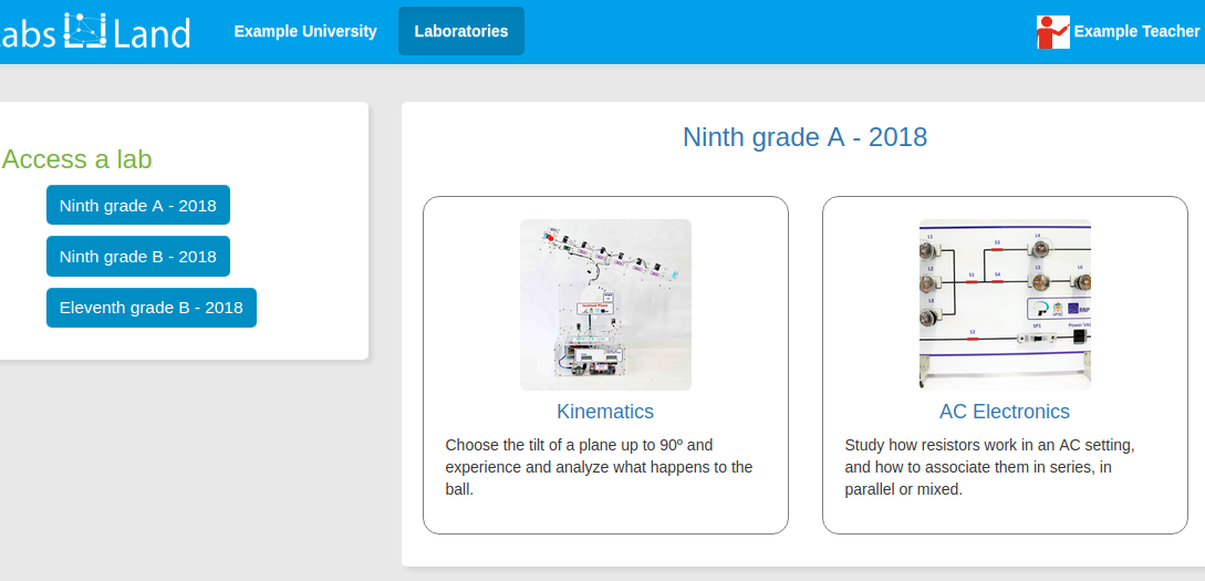 LabsLand group management area for assigning students and permissions